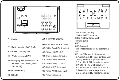 Boss Audio Systems - BV9362BI - BEDRADINGSDIAGRAM BEDRADINGSDIAGRAM