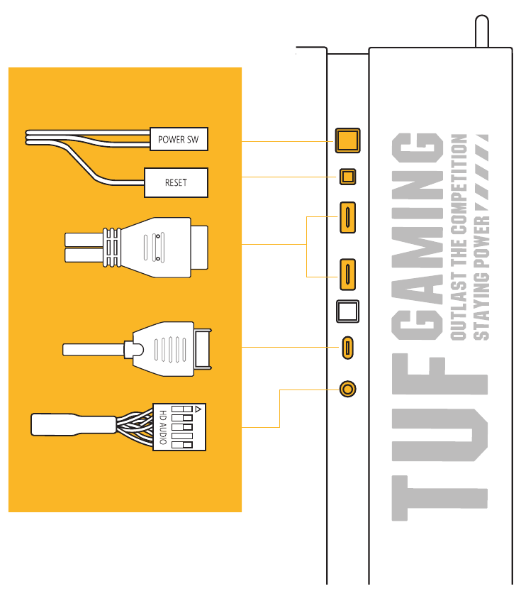 Asus - GT502 - De I/O-connectoren aan de voorzijde bevestigen De I/O-connectoren aan de voorzijde bevestigen