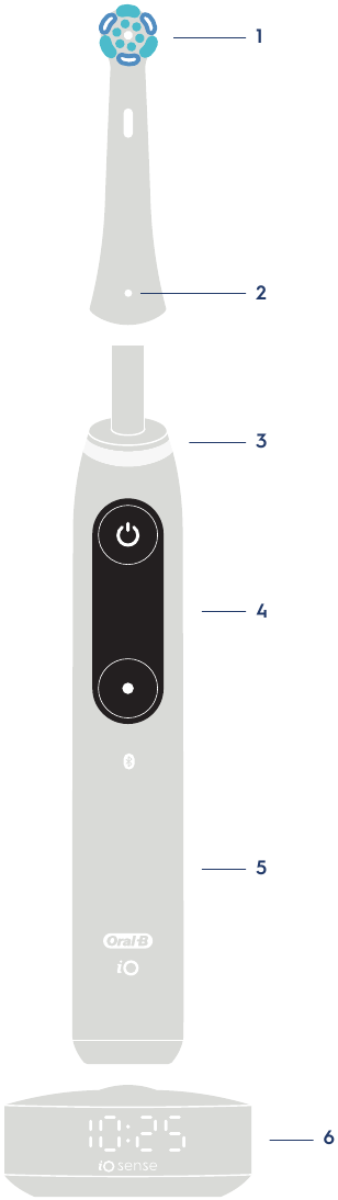 Oral-B - iO Series - Overzicht - Deel 1 Overzicht - Deel 1