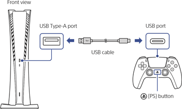 Sony - PlayStation 5 Digital Edition - Sluit je draadloze controller aan op console/USB-kabel Sluit je draadloze controller aan op console/USB-kabel