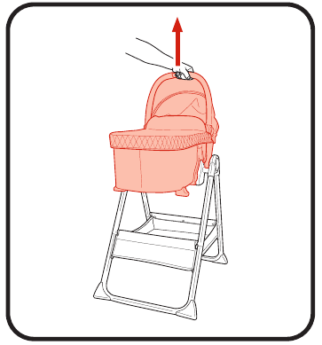 Graco - premier - Bevestigen aan standaard - Stap 2 Bevestigen aan standaard - Stap 2