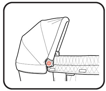 Graco - premier - Kap- Stap 1 Kap- Stap 1