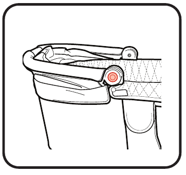 Graco - premier - Kap- Stap 3 Kap- Stap 3