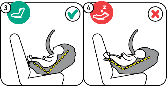 BESAFE - Go Beyond - Installatie in een vliegtuig Installatie in een vliegtuig