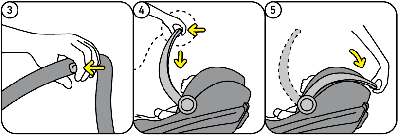 BESAFE - Go Beyond - De draagbeugel gebruiken - Stap 2 De draagbeugel gebruiken - Stap 2