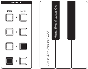 Moog - Subsequent 25 - VERSTERKEROMHULLENDE - VERSTERKEROMHULLENDE HERHALING VERSTERKEROMHULLENDE - VERSTERKEROMHULLENDE HERHALING