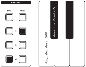 Moog - Subsequent 25 - VERSTERKEROMHULLENDE - VERSTERKEROMHULLENDE RESET VERSTERKEROMHULLENDE - VERSTERKEROMHULLENDE RESET