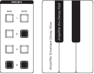 Moog - Subsequent 25 - VERSTERKEROMHULLENDE DECAYSNELHEID VERSTERKEROMHULLENDE DECAYSNELHEID