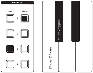 Moog - Subsequent 25 - FILTER ENVELOPE TRIGGER MODE FILTER ENVELOPE TRIGGER MODE