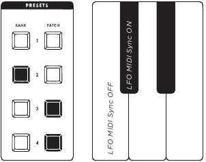 Moog - Subsequent 25 - FILTER / MODULATIE - LFO MIDI SYNC FILTER / MODULATIE - LFO MIDI SYNC