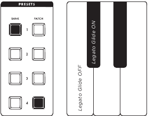 Moog - Subsequent 25 - VERBORGEN PARAMETERS - PITCH - LEGATO GLIDE VERBORGEN PARAMETERS - PITCH - LEGATO GLIDE