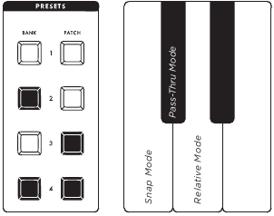 Moog - Subsequent 25 - MIDI ALGEMENE INSTELLINGEN - KNOPMODUS MIDI ALGEMENE INSTELLINGEN - KNOPMODUS