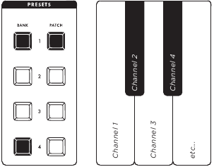 Moog - Subsequent 25 - MIDI ALGEMENE INSTELLINGEN - MIDI IN-KANAAL MIDI ALGEMENE INSTELLINGEN - MIDI IN-KANAAL