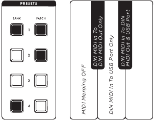 Moog - Subsequent 25 - MIDI ALGEMENE INSTELLINGEN - MIDI DIN-INGANG SAMENVOEGEN MIDI ALGEMENE INSTELLINGEN - MIDI DIN-INGANG SAMENVOEGEN
