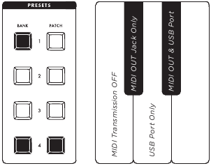 Moog - Subsequent 25 - MIDI ALGEMENE INSTELLINGEN - MIDI-UITGANG SELECTEREN MIDI ALGEMENE INSTELLINGEN - MIDI-UITGANG SELECTEREN