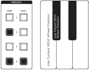 Moog - Subsequent 25 - MIDI ALGEMENE INSTELLINGEN - VOORAF INGESTELD MOD-WIEL GEBRUIKEN MIDI ALGEMENE INSTELLINGEN - VOORAF INGESTELD MOD-WIEL GEBRUIKEN