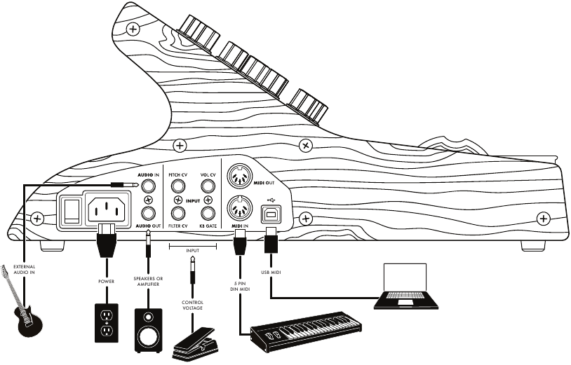 Moog - Subsequent 25 - INSTALLATIE EN AANSLUITINGEN INSTALLATIE EN AANSLUITINGEN