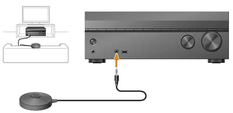 Sony - STR-DH750 - De eenvoudige installatie uitvoeren - Stap 1 De eenvoudige installatie uitvoeren - Stap 1
