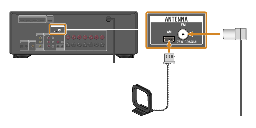 Sony - STR-DH750 - Radio Radio
