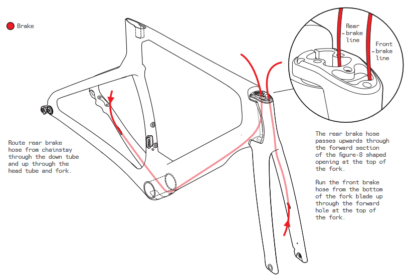Cervélo - S5 2026 - REMMENSLANGROUTING - Stap 1 REMMENSLANGROUTING - Stap 1