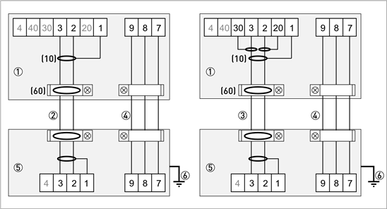 KROHNE - IFC 300 - Aansluitschema voor meetsensor, veldbehuizing Aansluitschema voor meetsensor, veldbehuizing