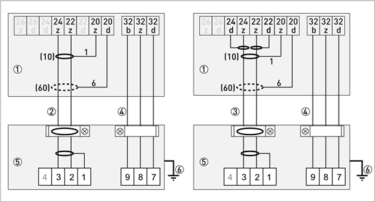 KROHNE - IFC 300 - Meetsensor, 19 rackmontagebehuizing aansluiting Meetsensor, 19 rackmontagebehuizing aansluiting