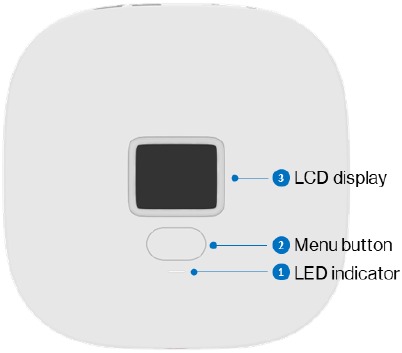 Verizon - Wireless Home Phone - Overzicht - Deel 1 - Bovenkant Overzicht - Deel 1 - Bovenkant