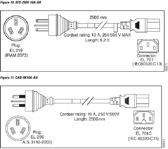 Cisco - 8540 - Illustraties van AC-netsnoeren - Deel 1 Illustraties van AC-netsnoeren - Deel 1