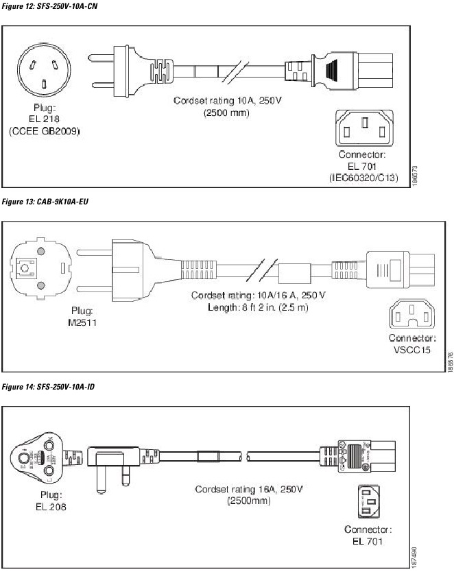 Cisco - 8540 - Illustraties van AC-netsnoeren - Deel 2 Illustraties van AC-netsnoeren - Deel 2
