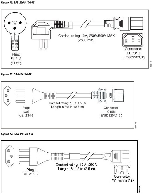 Cisco - 8540 - Illustraties van AC-netsnoeren - Deel 3 Illustraties van AC-netsnoeren - Deel 3