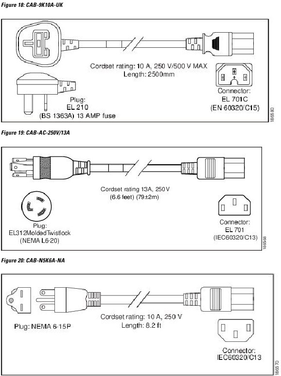 Cisco - 8540 - Illustraties van AC-netsnoeren - Deel 4 Illustraties van AC-netsnoeren - Deel 4