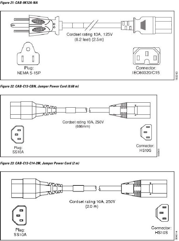 Cisco - 8540 - Illustraties van AC-netsnoeren - Deel 5 Illustraties van AC-netsnoeren - Deel 5
