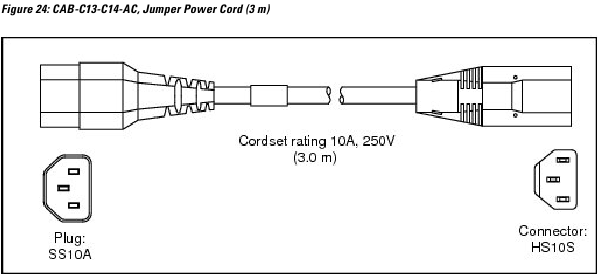 Cisco - 8540 - Illustraties van AC-netsnoeren - Deel 6 Illustraties van AC-netsnoeren - Deel 6