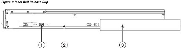 Cisco - 8540 - De schuifrails installeren - Stap 3 De schuifrails installeren - Stap 3