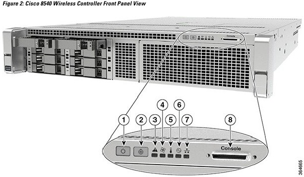 Cisco - 8540 - Platformcomponenten - Aanzicht voorpaneel Platformcomponenten - Aanzicht voorpaneel