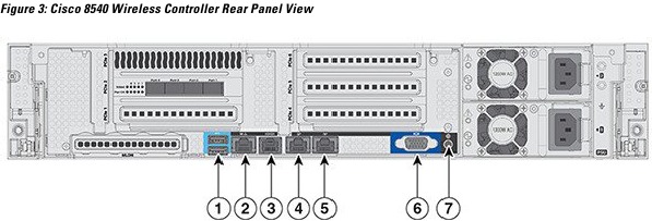 Cisco - 8540 - Platformcomponenten - Aanzicht achterpaneel Platformcomponenten - Aanzicht achterpaneel