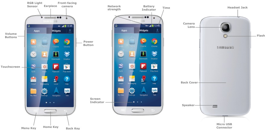 Samsung - GALAXY S4 - Uw nieuwe apparaat leren kennen Uw nieuwe apparaat leren kennen