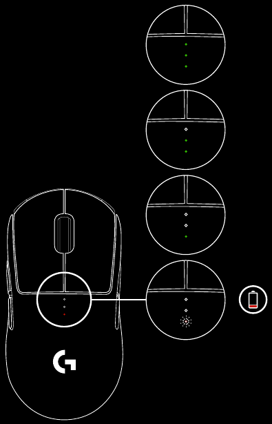 Logitech G - PRO WIRELESS - BATTERIJLEVENSDUUR BATTERIJLEVENSDUUR