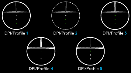 Logitech G - PRO WIRELESS - DPI/INDICATOREN VOOR INGEBOUWD PROFIEL DPI/INDICATOREN VOOR INGEBOUWD PROFIEL