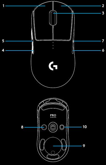 Logitech G - PRO WIRELESS - VOLLEDIG PROGRAMMEERBARE KNOPPEN VOLLEDIG PROGRAMMEERBARE KNOPPEN
