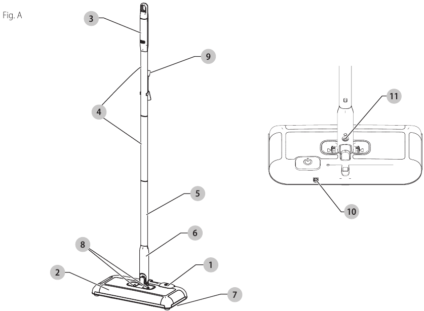 Black & Decker - HFS115 - PRODUCT OVERVIEW PRODUCTOVERZICHT