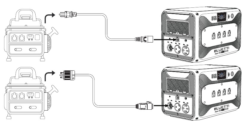 Bluetti - Apex 300 - Generator Generator