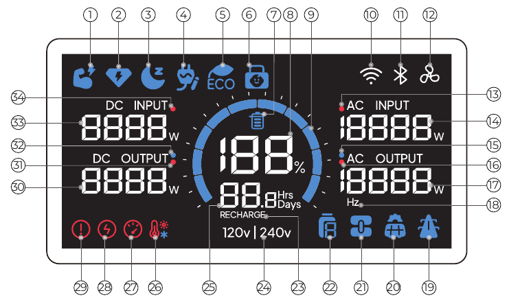 Bluetti - Apex 300 - LCD-scherm LCD-scherm