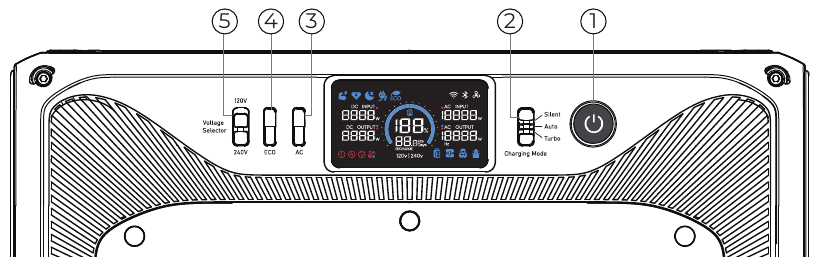 Bluetti - Apex 300 - In-/uitschakelen In-/uitschakelen