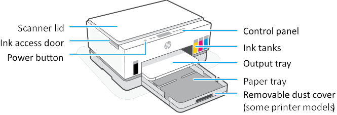 HP - Smart Tank 6000 Series - Printerfuncties Printerfuncties