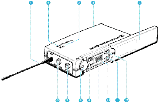 Sennheiser - evolution wireless Series - De apparaten gebruiksklaar maken - Deel 2 De apparaten gebruiksklaar maken - Deel 2