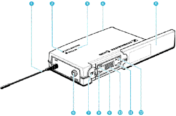 Sennheiser - evolution wireless Series - De apparaten klaarmaken voor gebruik - Deel 3 De apparaten klaarmaken voor gebruik - Deel 3