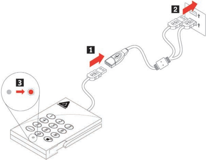 Apricorn - Aegis Padlock - Het apparaat aansluiten met een USB Y-kabel Het apparaat aansluiten met een USB Y-kabel
