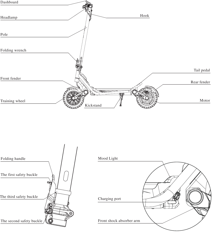 Kukirin - A1 - Schematische diagrammen Schematische diagrammen
