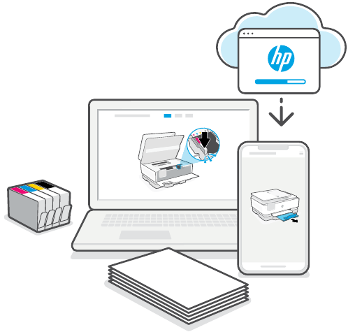 HP - OfficeJet Pro 8120 Series - Gebruik de digitale installatiehandleiding om inkt, papier en software te installeren Gebruik de digitale installatiehandleiding om inkt, papier en software te installeren